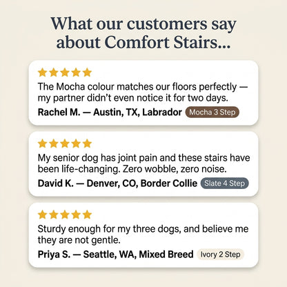PUPSNUGS™ Pet Stairs