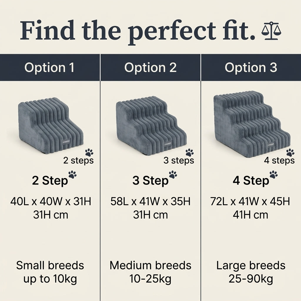 PUPSNUGS™ Pet Stairs